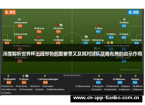 深度解析世界杯出线形势的重要意义及其对球队战略布局的启示作用 深度解析世界杯出线形势的重要意义及其对球队战略布局的启示作用